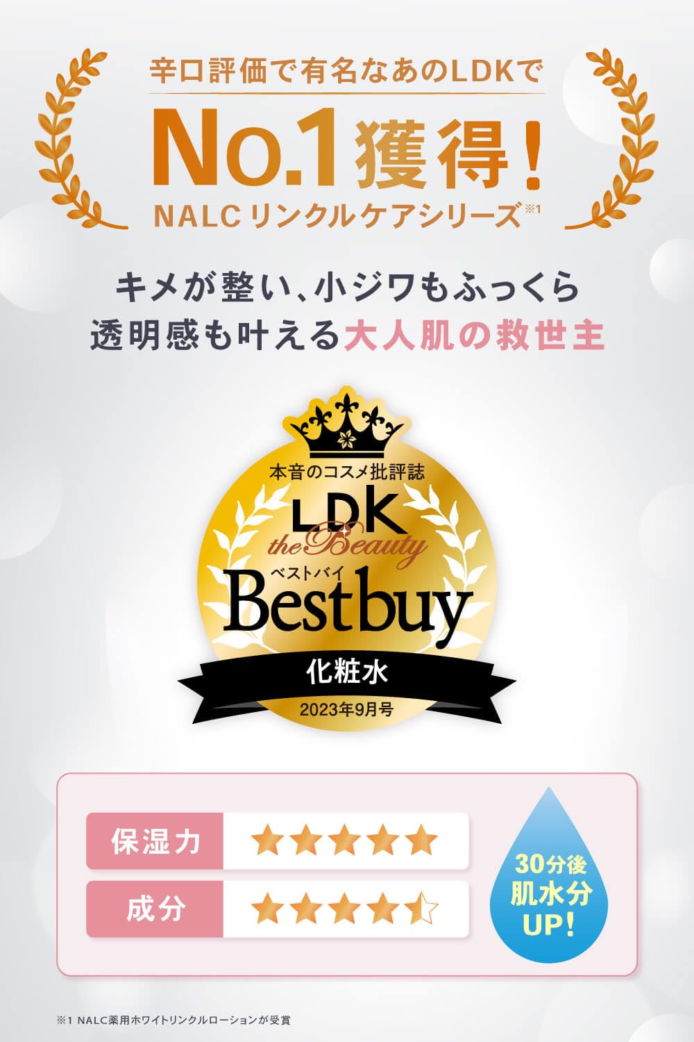 Nalc Medicated Emulsion with Niacinamide for Sensitive Skin 100ml