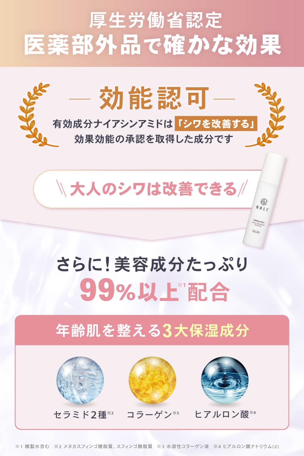 Nalc Medicated Emulsion with Niacinamide for Sensitive Skin 100ml