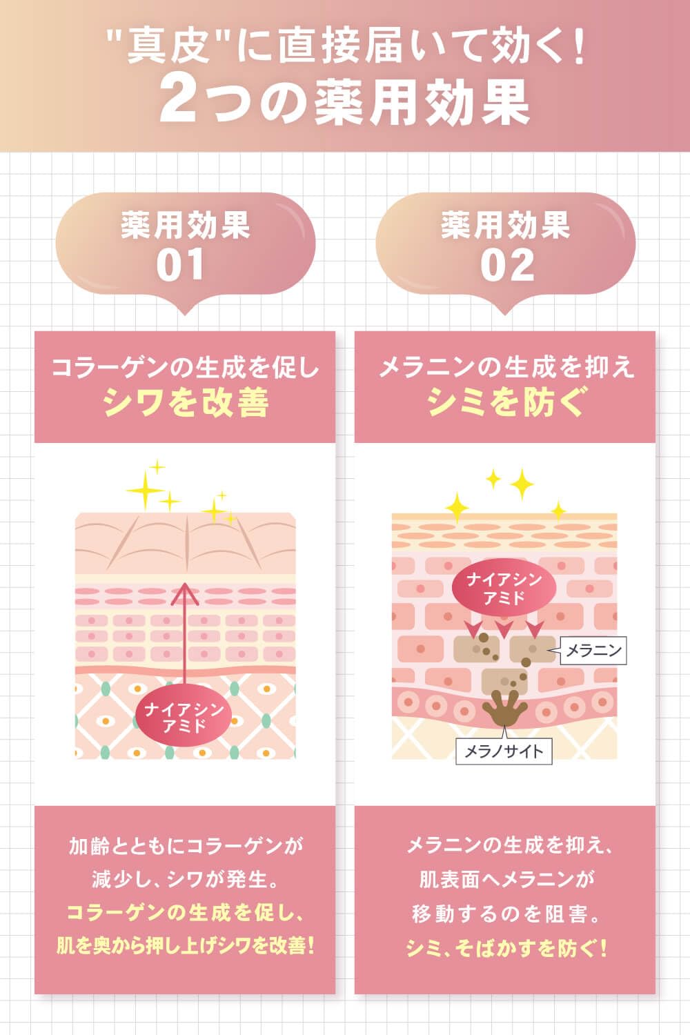 Nalc 38ml Niacinamide Serum Whitening Anti-Wrinkle Quasi-Drug Formula