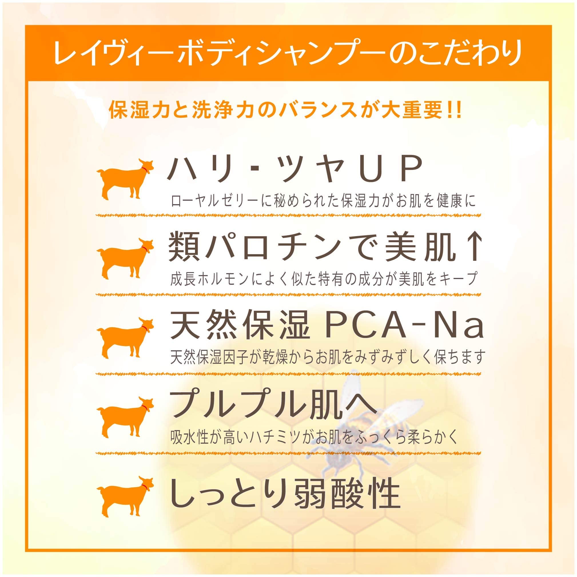 Levi Naturally Double Moisturizing Body Shampoo 500ml Royal Jelly & Honey