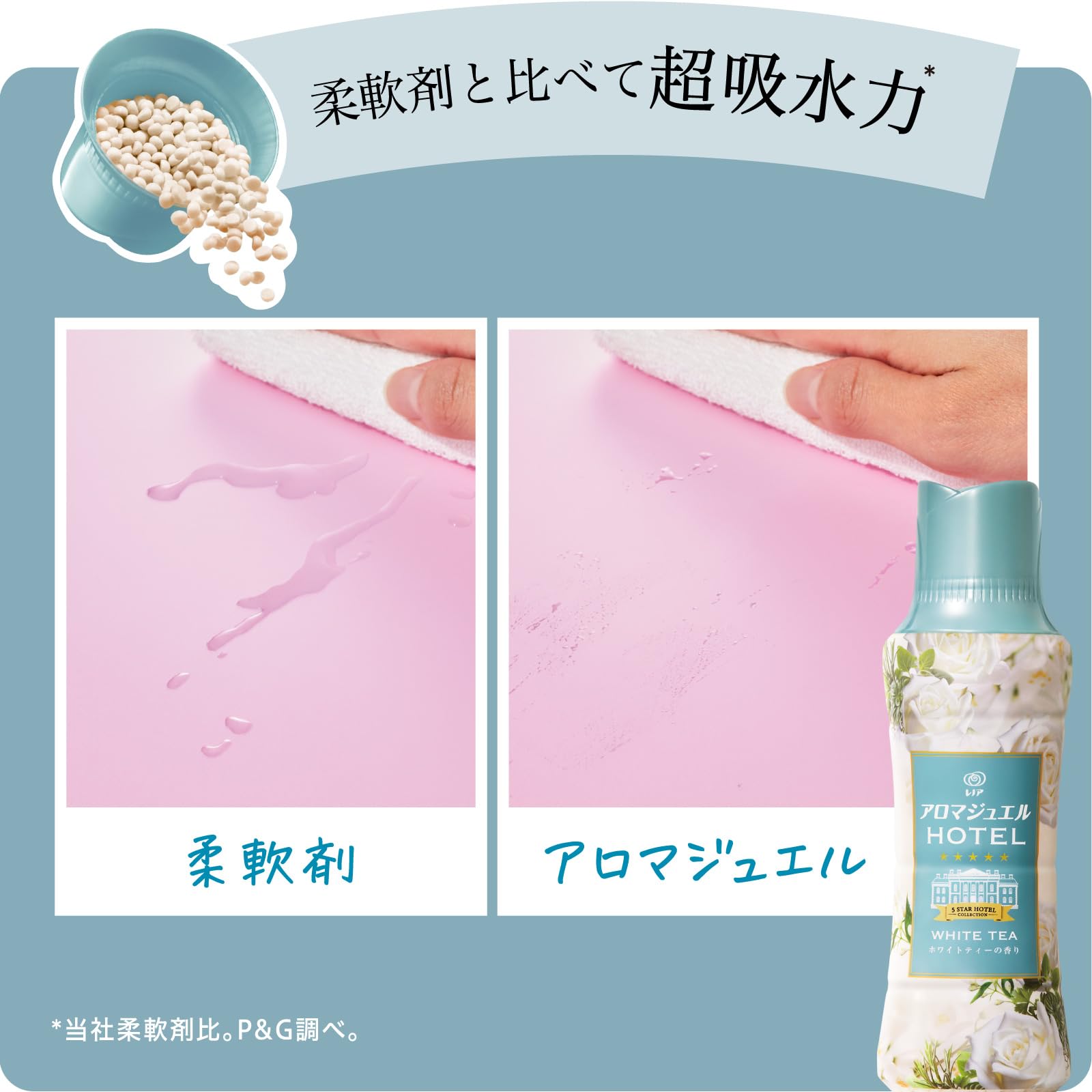 Lenoir Happiness Aroma Beads White Tea 420ml - Fresh Scent Enhancer