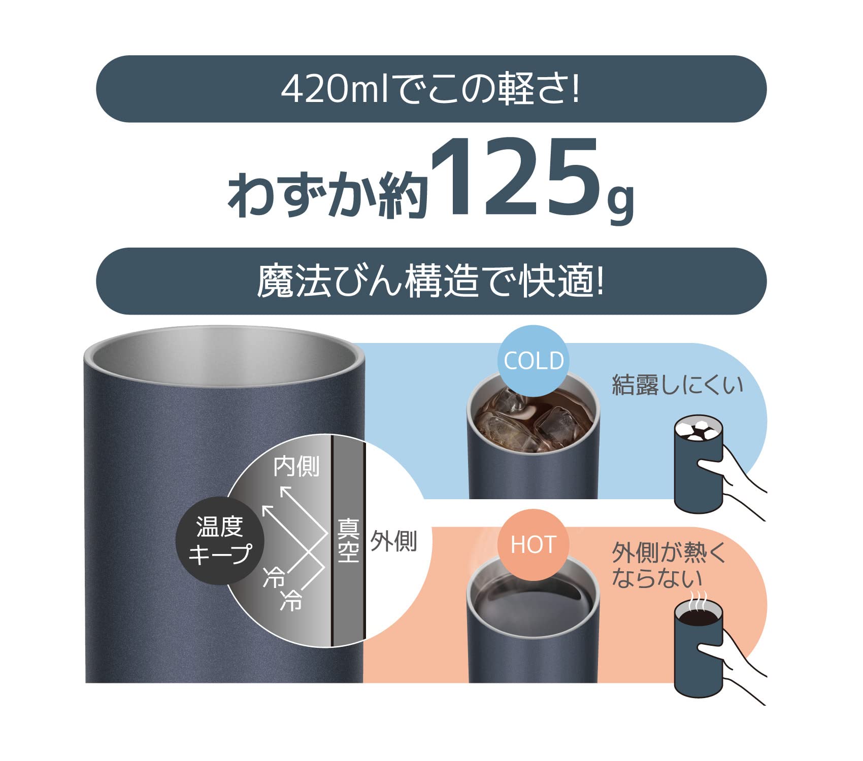 Thermos Lightweight Vacuum Insulated Tumbler 420ml - Metallic Black Model Jdw-420C