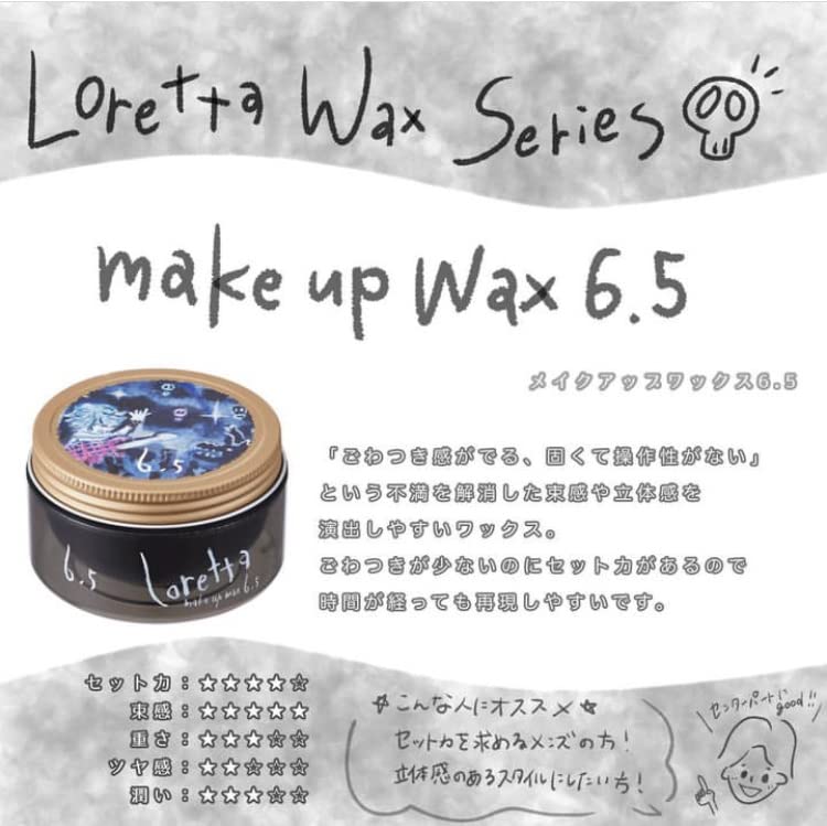 Loretta Hair Wax 6.5 - 65G Strong Hold Styling for All Hair Types