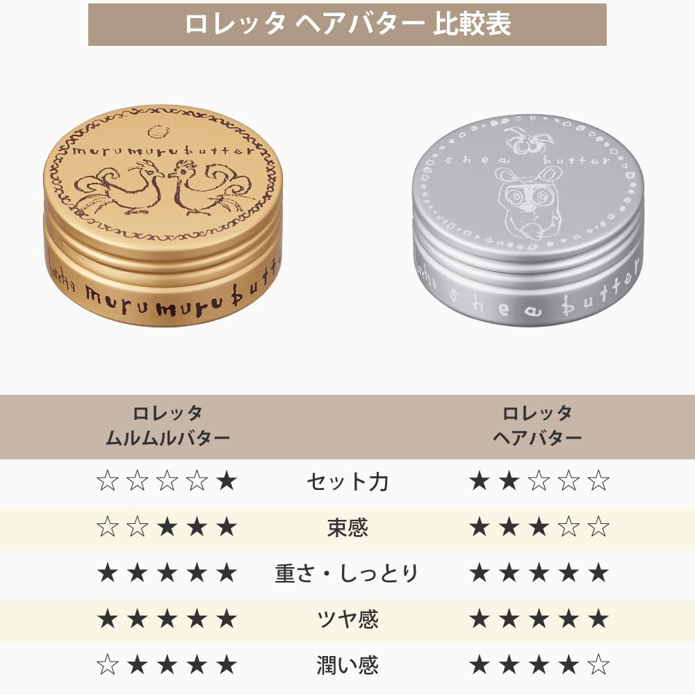 Loretta Murumuru Butter 28G Hair Wax Balm for Shiny Hair and Styling