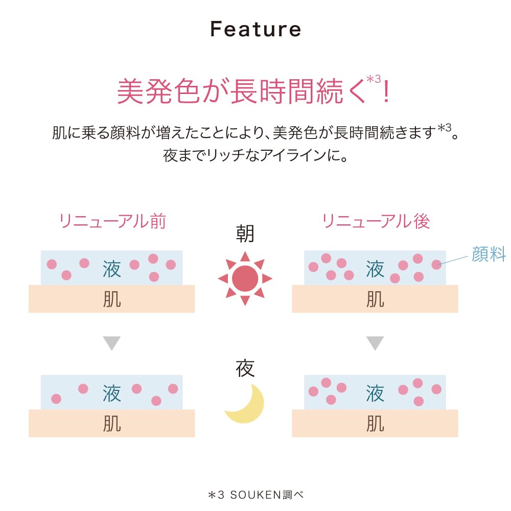 Loveliner 液體眼線筆 R5 深棕色 持久精準妝效