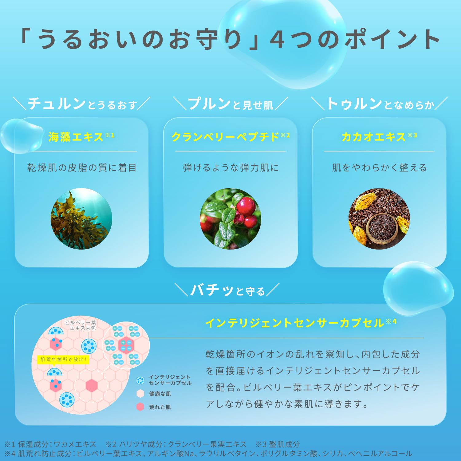 Lululun Pure Every Face Mask Large Capacity 32 Sheets Hydrating Skincare