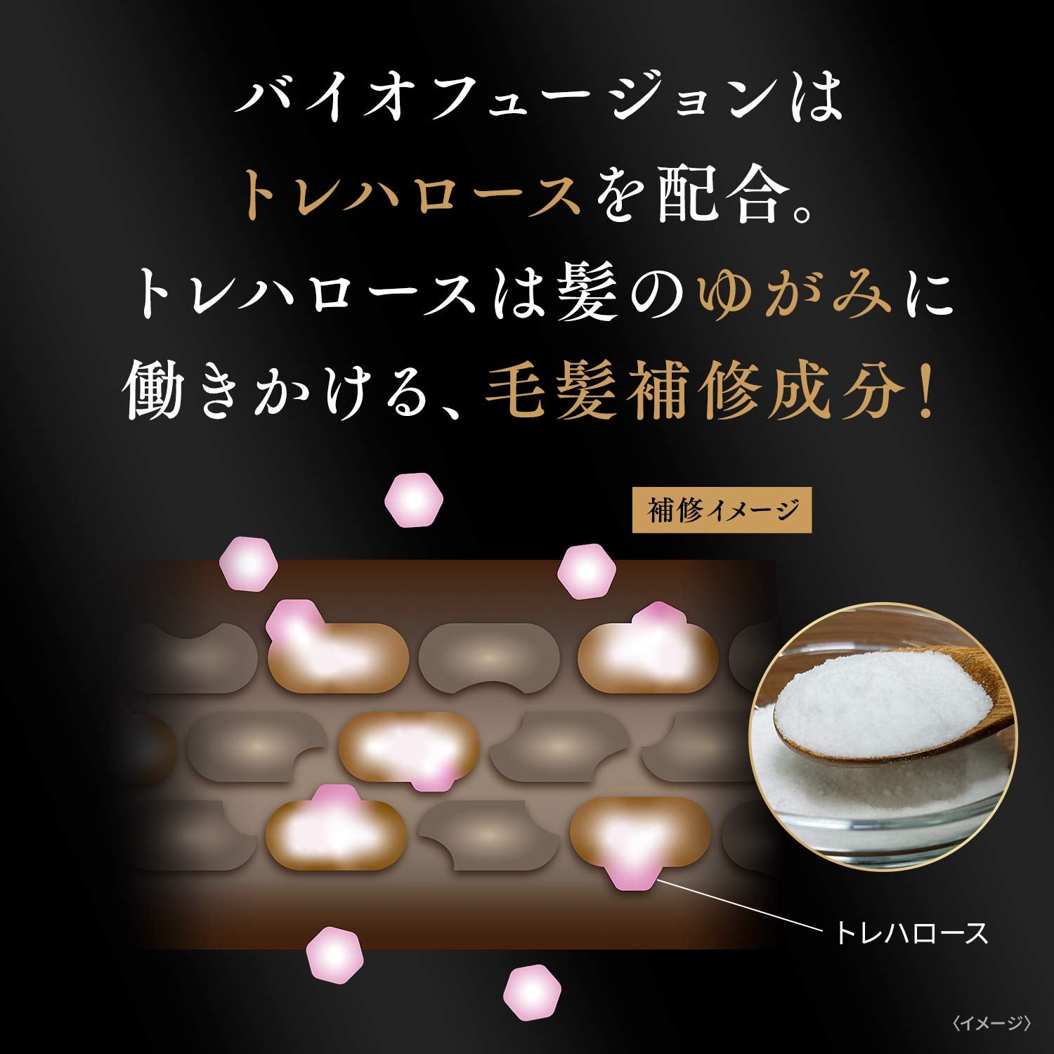 Lux Biofusion Vital Repair Hair Mask 180G Damage Defense Treatment