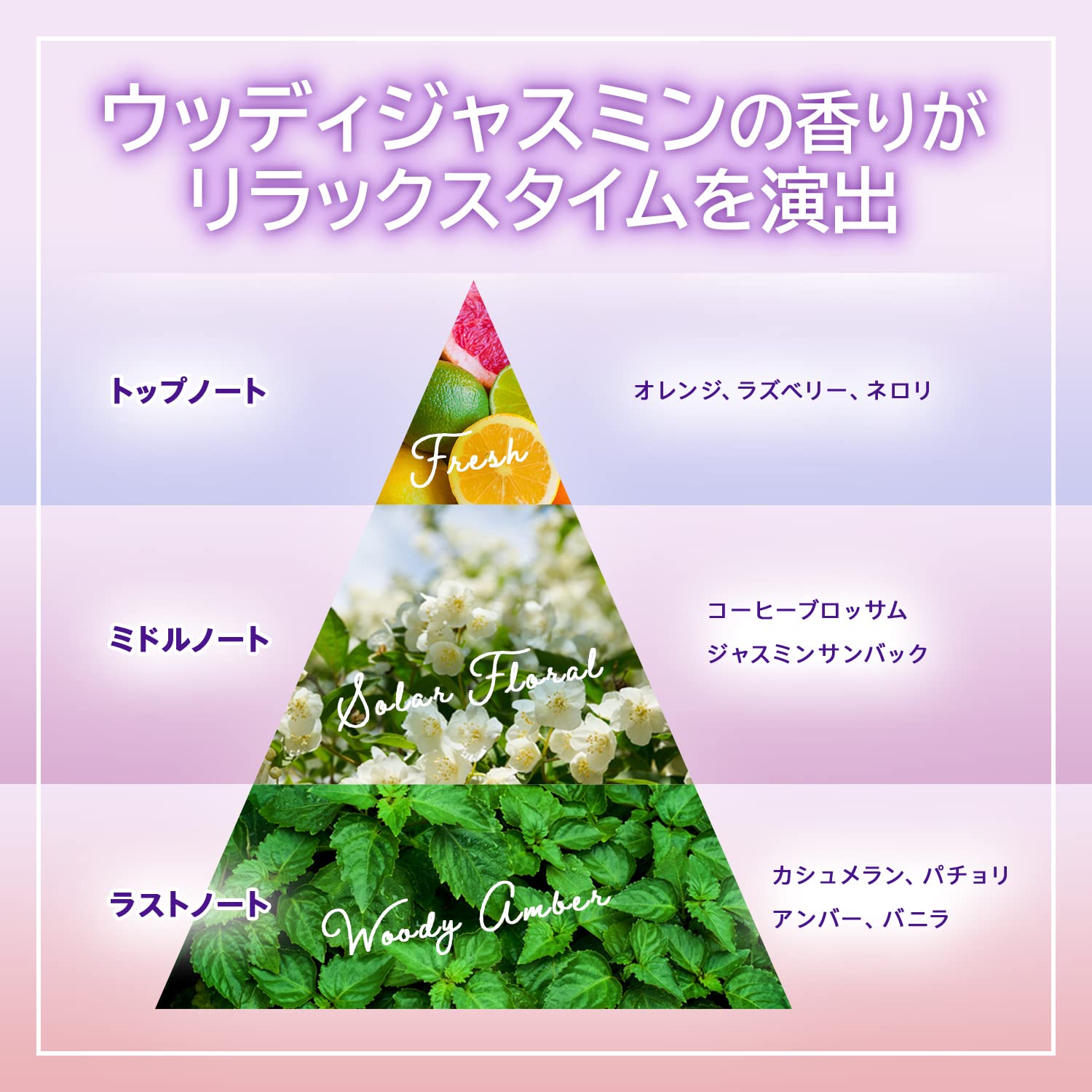 Lux Celestial Escape 身体乳 300G 舒缓木质茉莉香型