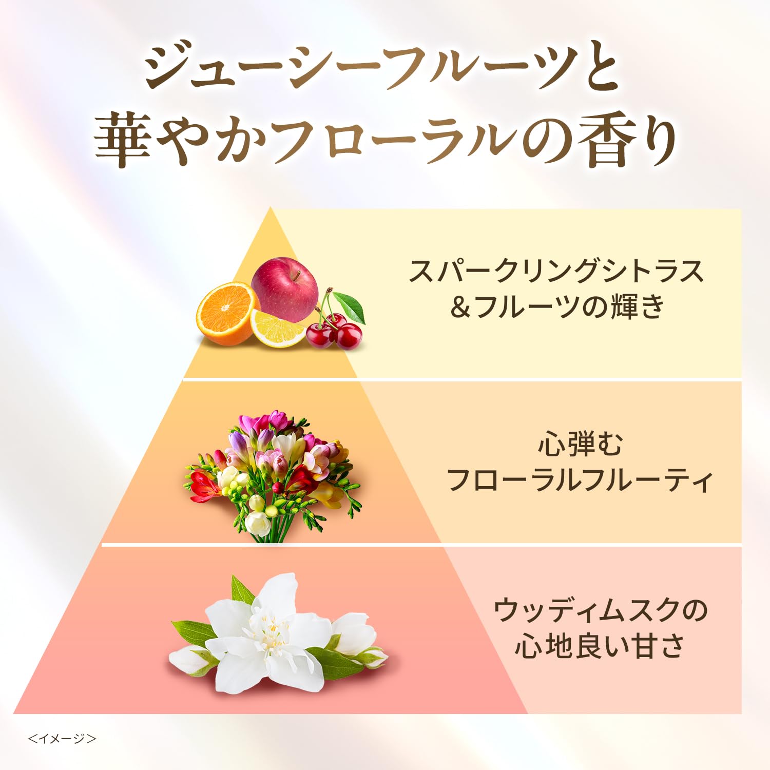 Lux Hair Super Rich Shine Damage Repair Leave-In Treatment Hair Milk 100ml