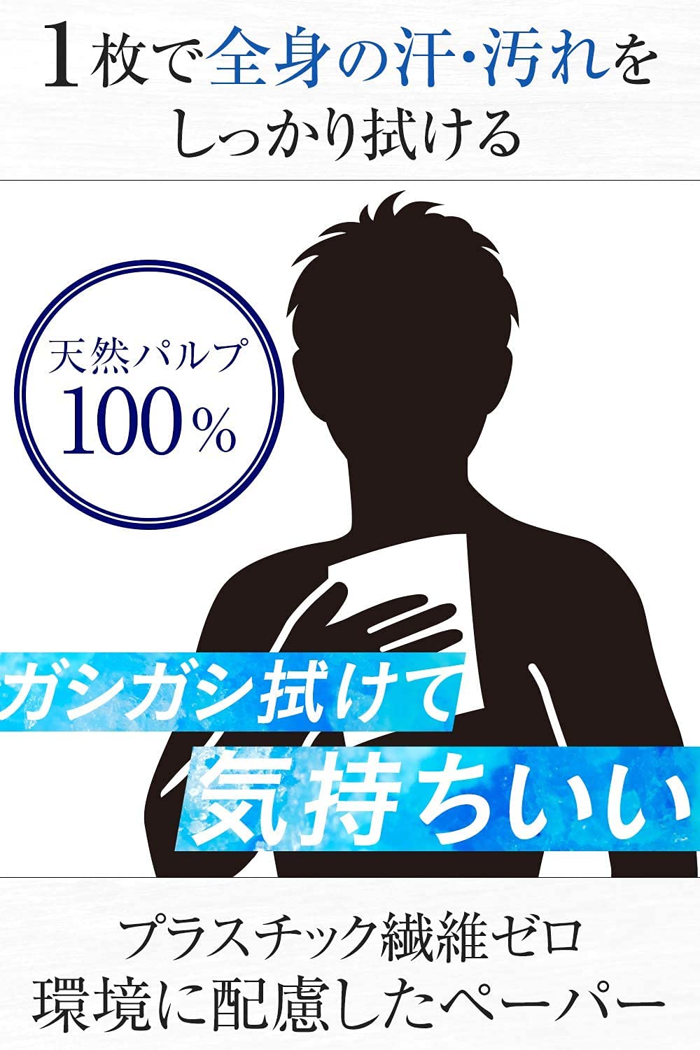 Mandom Gatsby Ice Body Paper Unscented Value Pack 30 Sheets