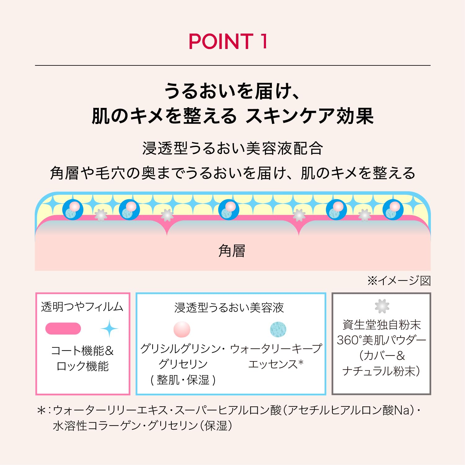 Maquillage Cushion Foundation Holder Case - 1 Piece