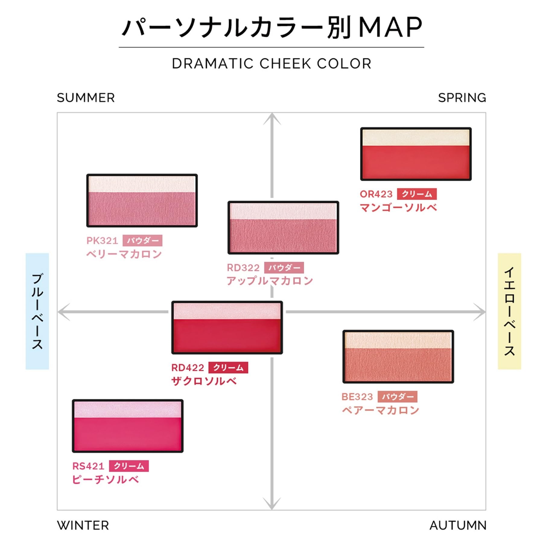 Maquillage Dramatic Cream Cheek Color Or423 Mango Sorbet 2g Non-Stick Formula