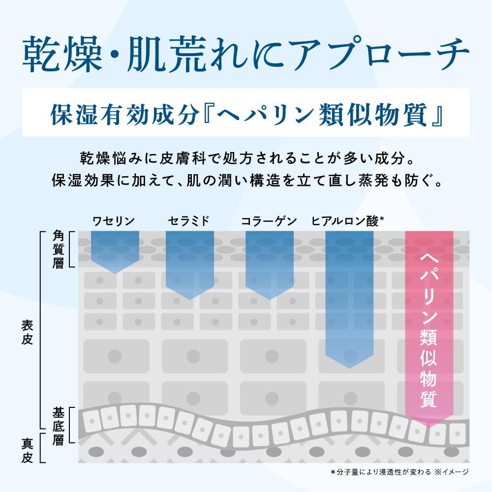 Macchia Label Medicated Microbubble Milk Emulsion Refill 75G Skincare