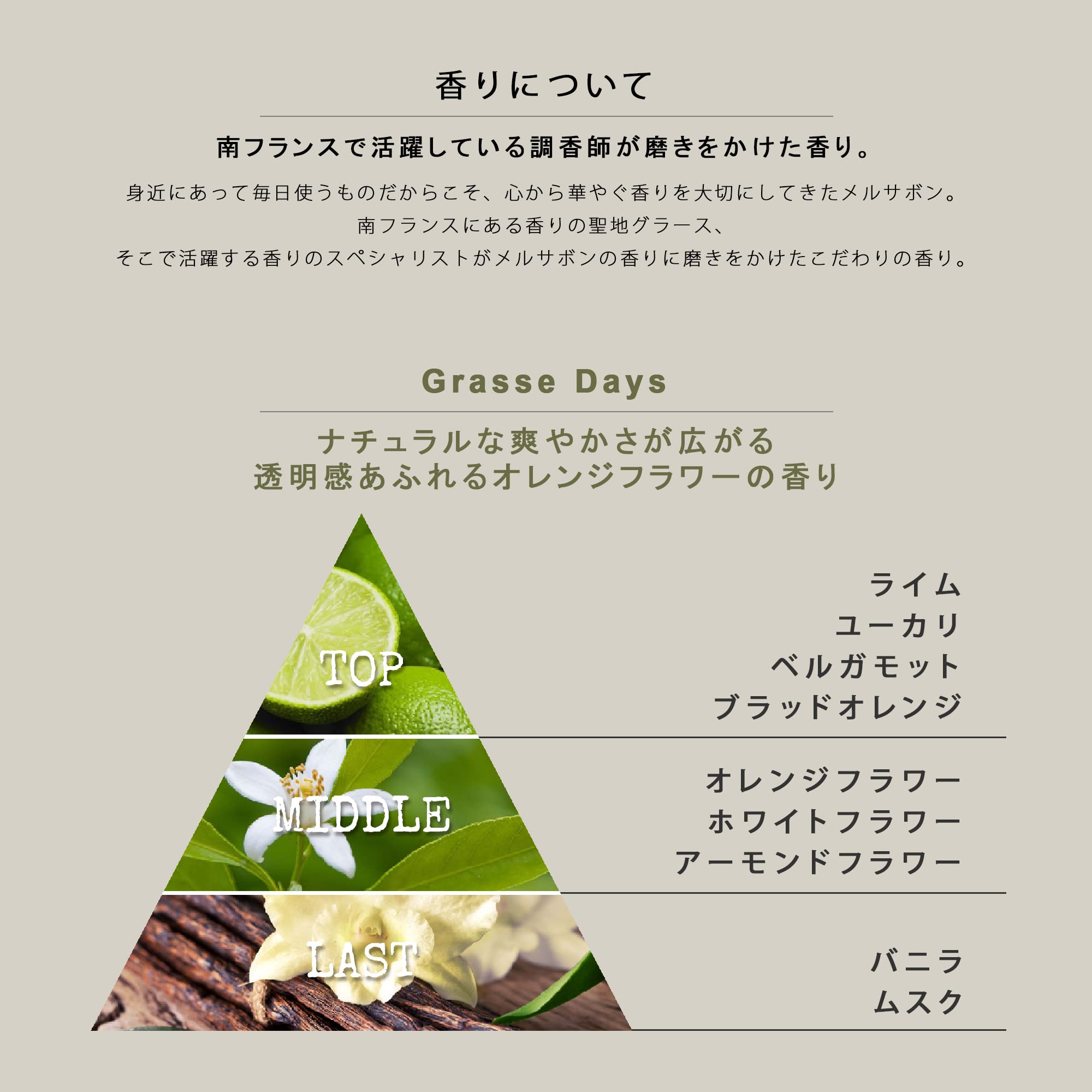 Mellsavon Grasse Days Refreshing Body Wash 460G Natural Cleanser