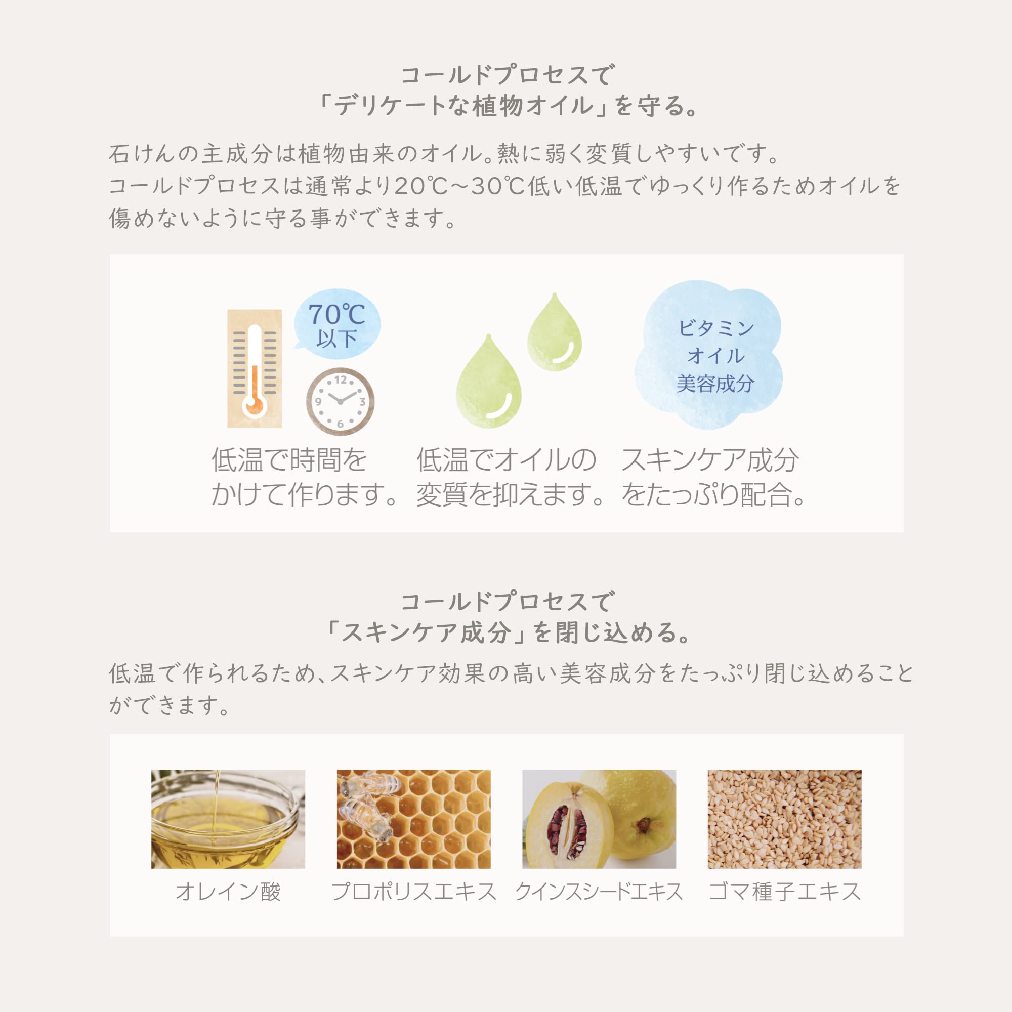 Mellsavon Grasse Days Refreshing Body Wash 460G Natural Cleanser