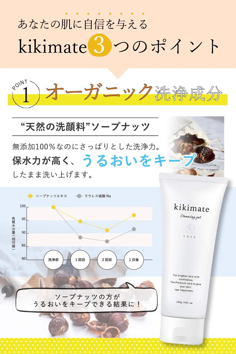Kikimate Cleansing Gel 120g - Japanese Cleansing Foam - Makeup Remover For Sensitive Skin