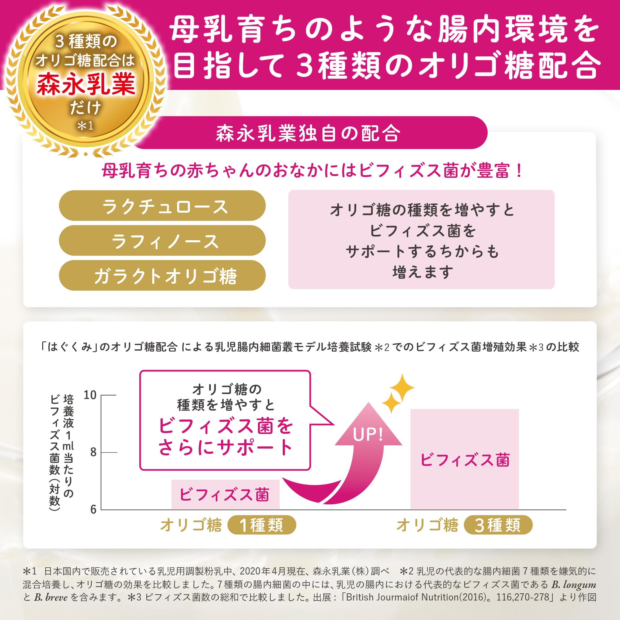 Morinaga E-Akachan Japanese Infant Formula Baby Milk 800G