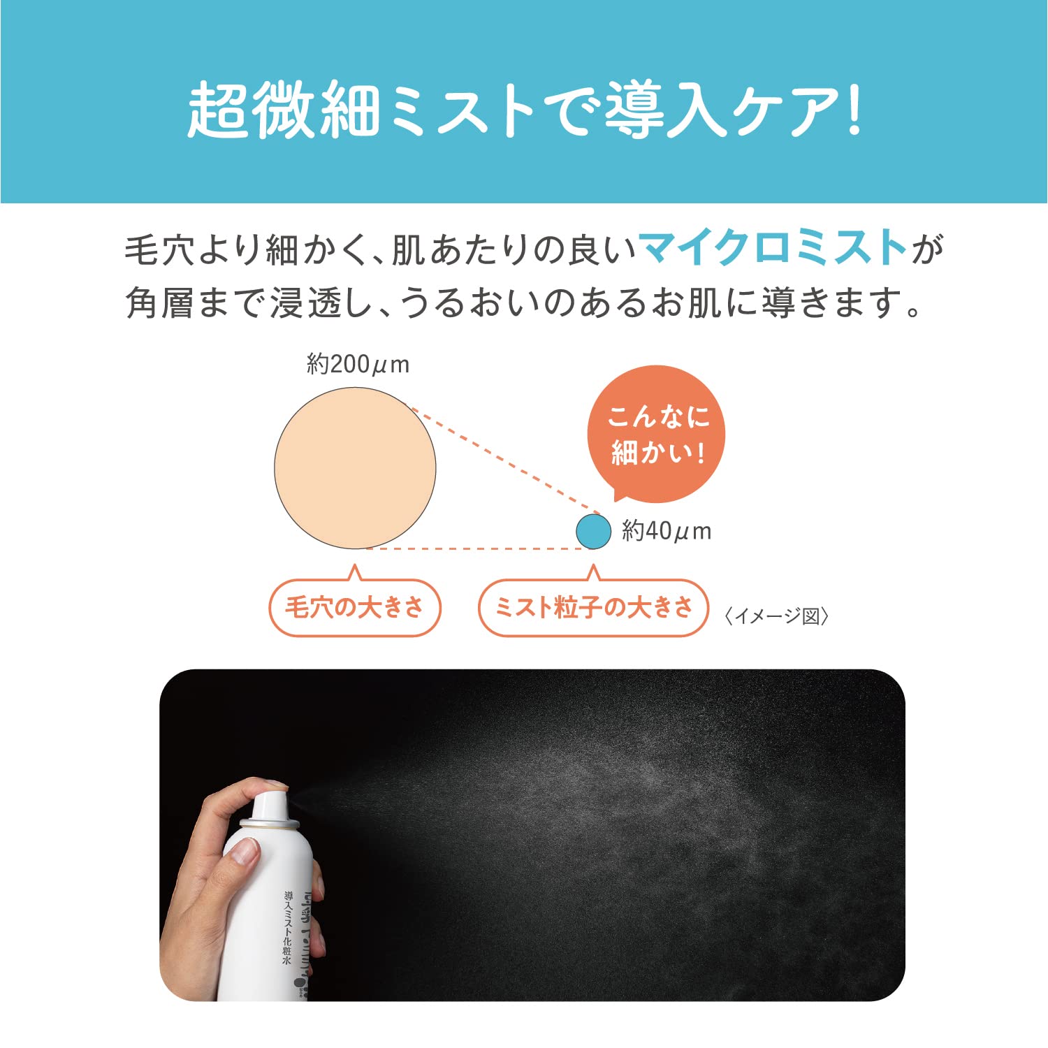 Smooth Honpo Nameraka Honpo Micro Mist Lotion 150G Soy Milk Moisturizer