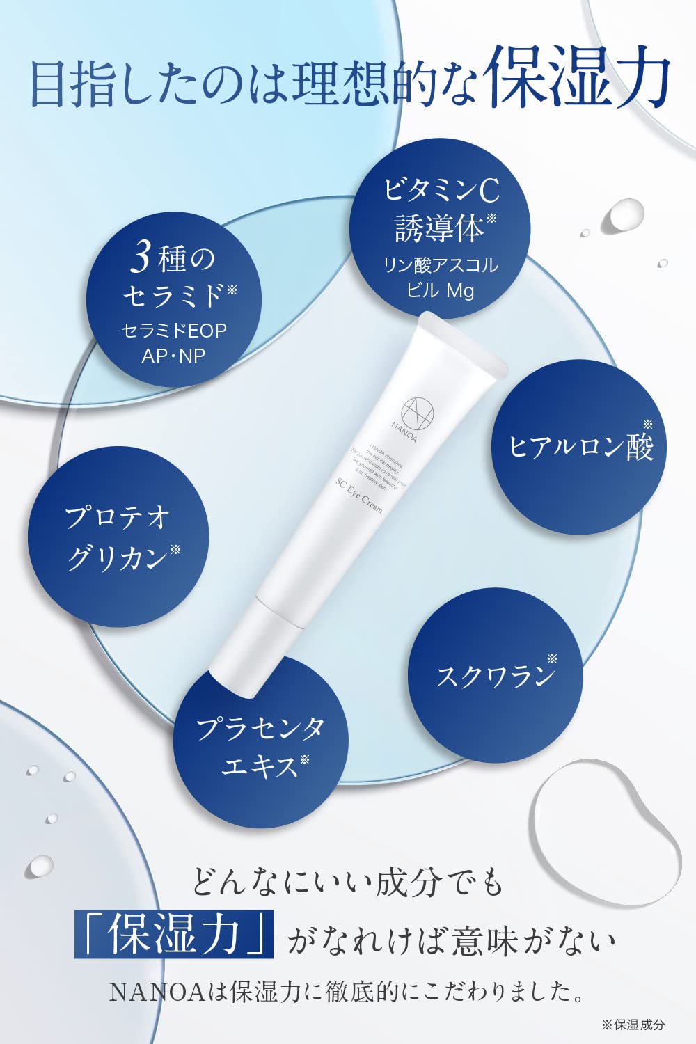 Nanoa Eye Cream with Stem Cell EGF and Ceramide for Anti-Aging Care