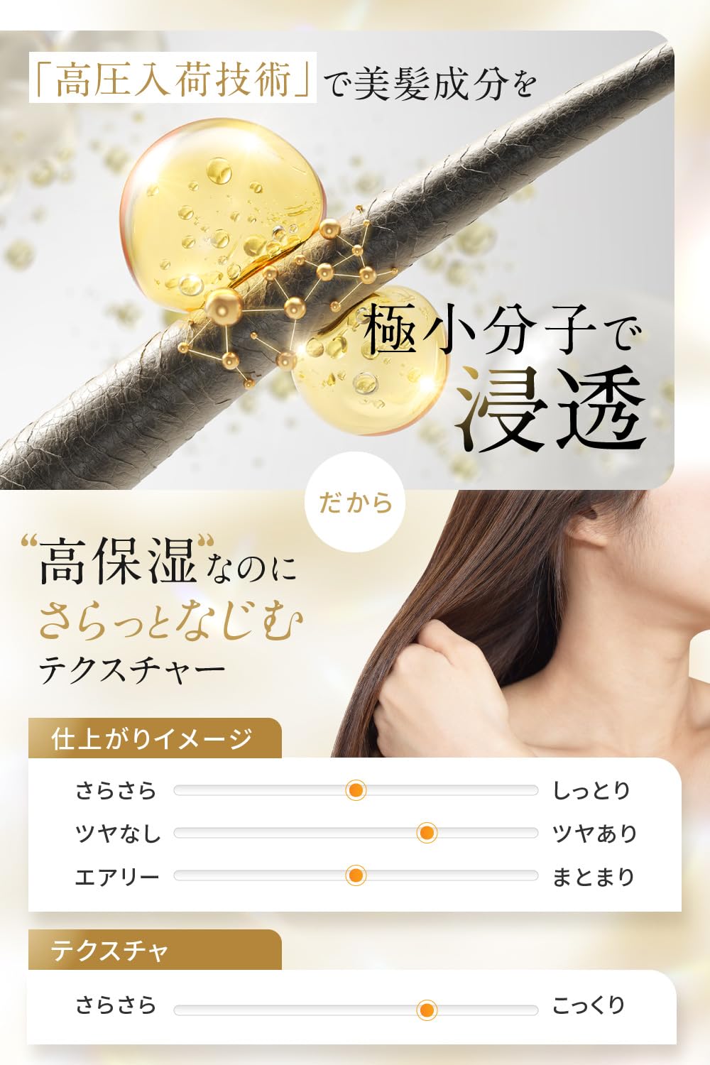 Nanoa Hair Milk Leave-In Treatment with Keratin and Stem Cells 95ml