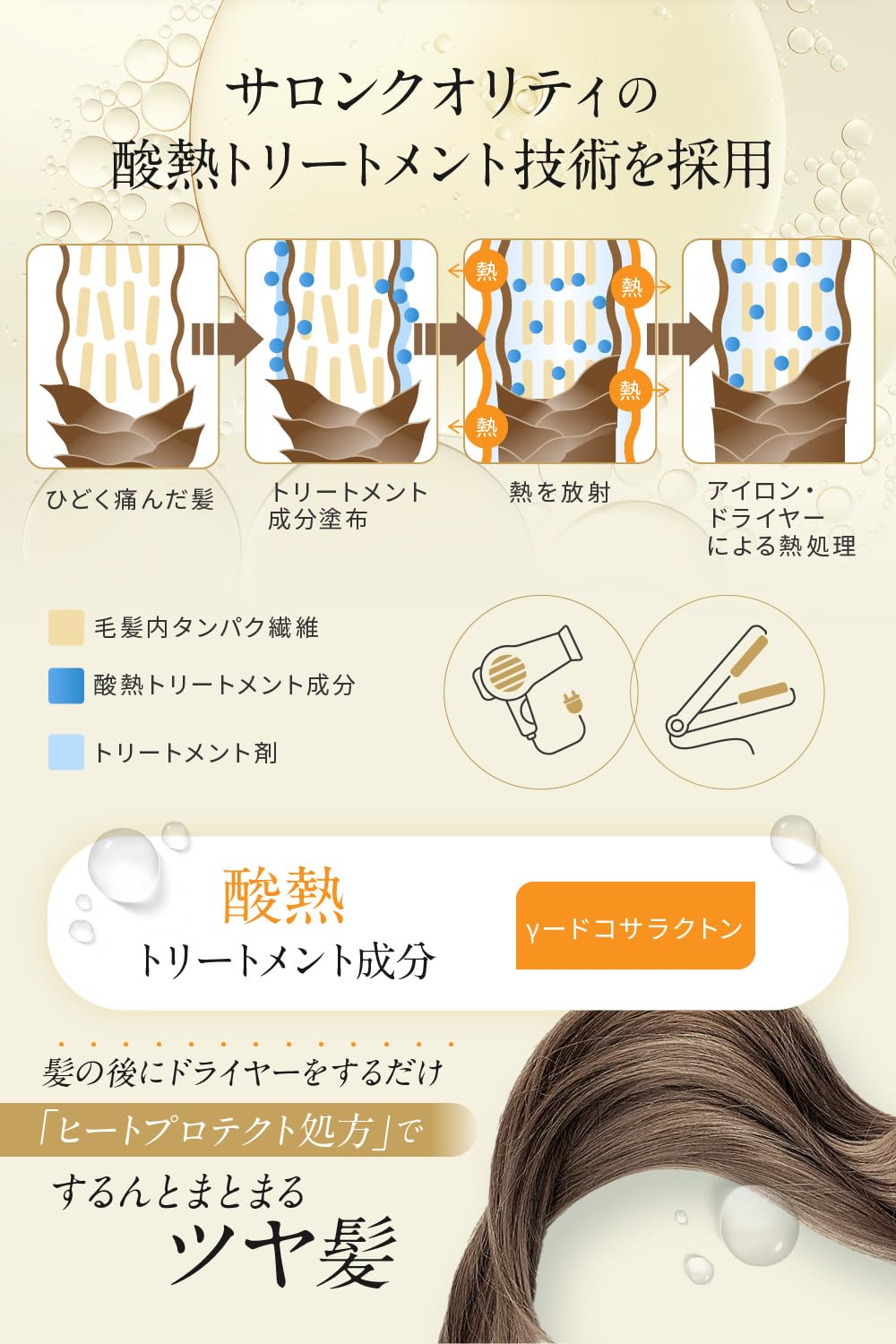 Nanoa Hair Milk Leave-In Treatment with Keratin and Stem Cells 95ml