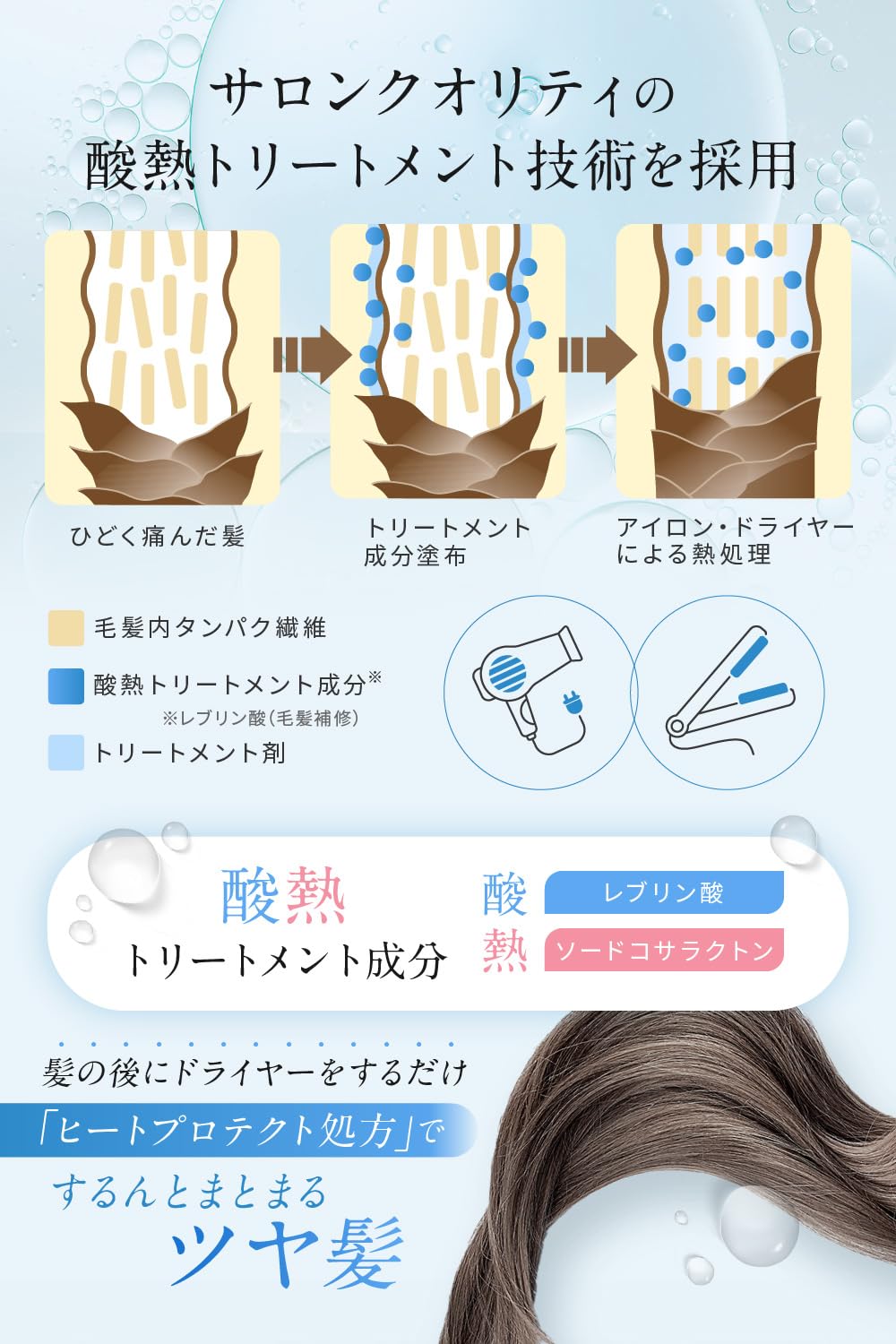 Nanoa Hair Mist 200ml - Fix Bedhead with Keratin Stem Cell Formula