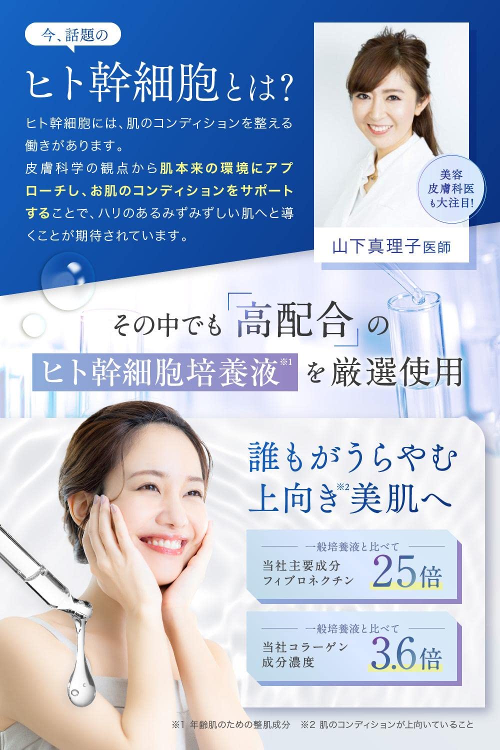 Nanoa Stem Cell Serum with EGF Ceramide-Free Anti-Aging Formula