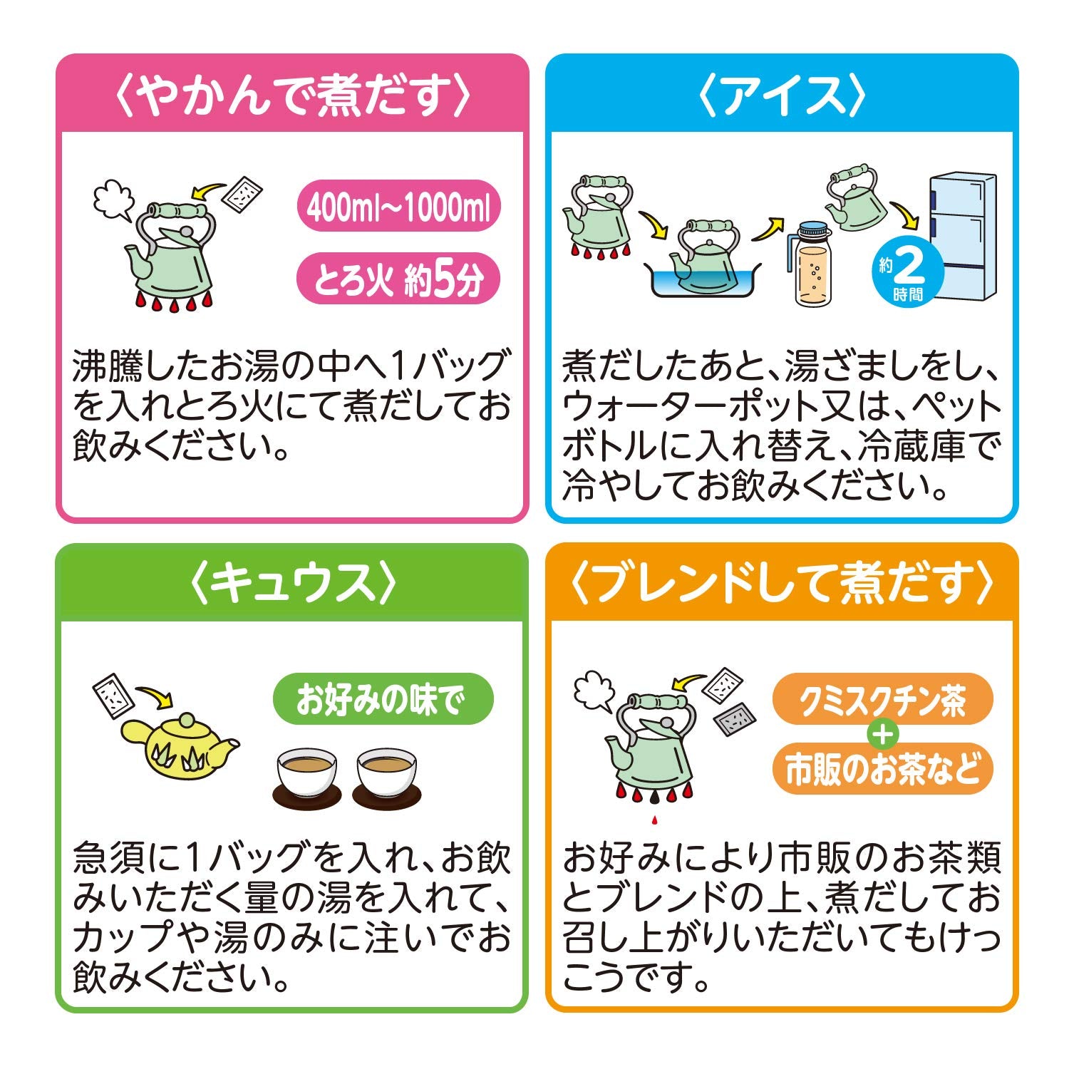 Natural Life Yamamoto Kanpo Kumisukuin Tea 100% Natural 3Gx20H