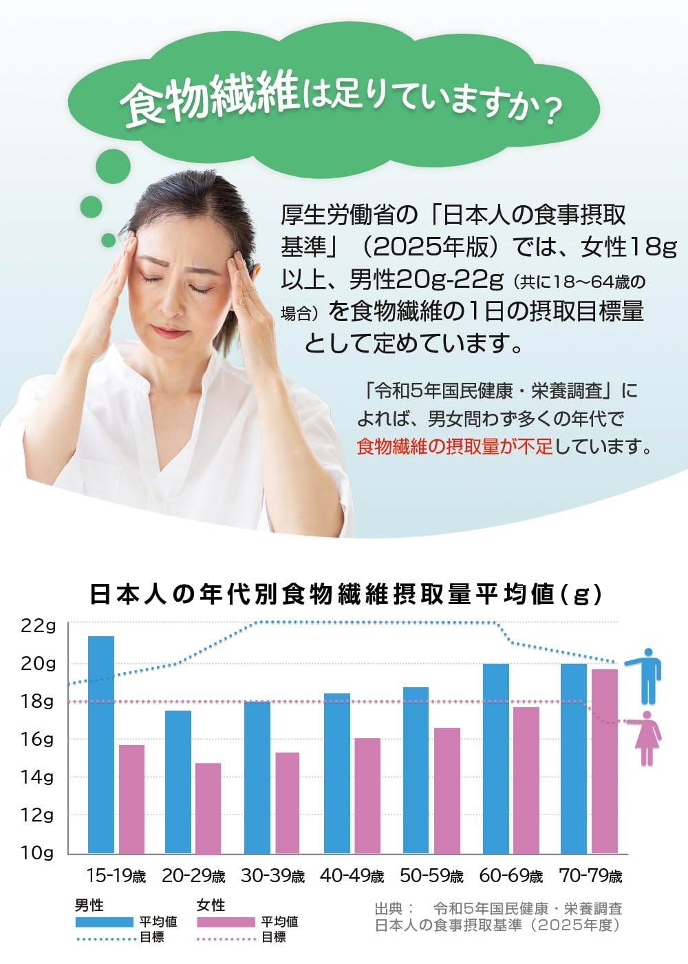 Coprina Purupuru Aojiru Fruit Jelly Beauty and Health Supplement