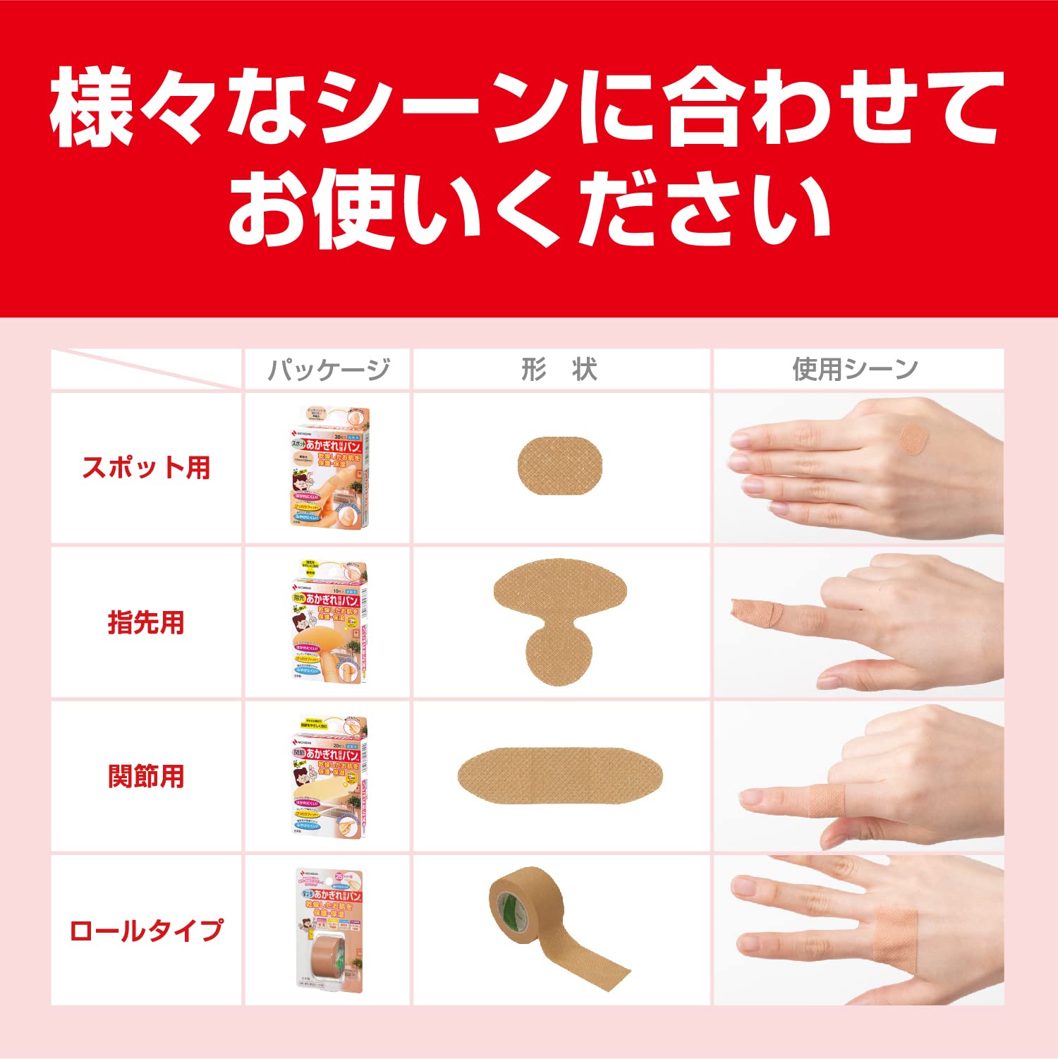 Nichiban Chapped Skin Protection Band for Spot Use 15mm x 70mm AGB30S