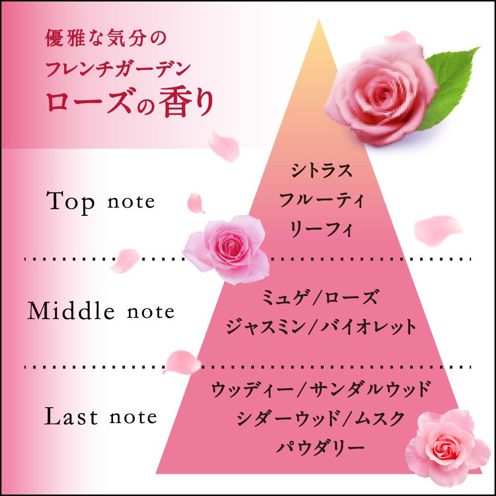 Nivea Cream Care Body Wash French Rose Pump 480Ml - Gentle Skin Hydration