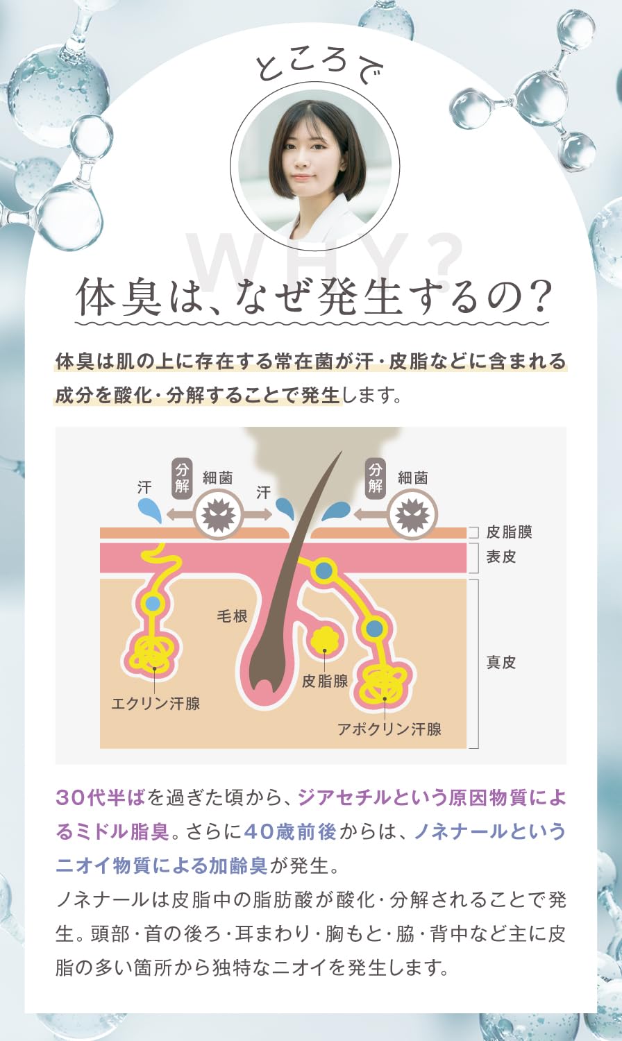 Noande Medicated Body Soap for Women 300ml Moisturizing Odor Control