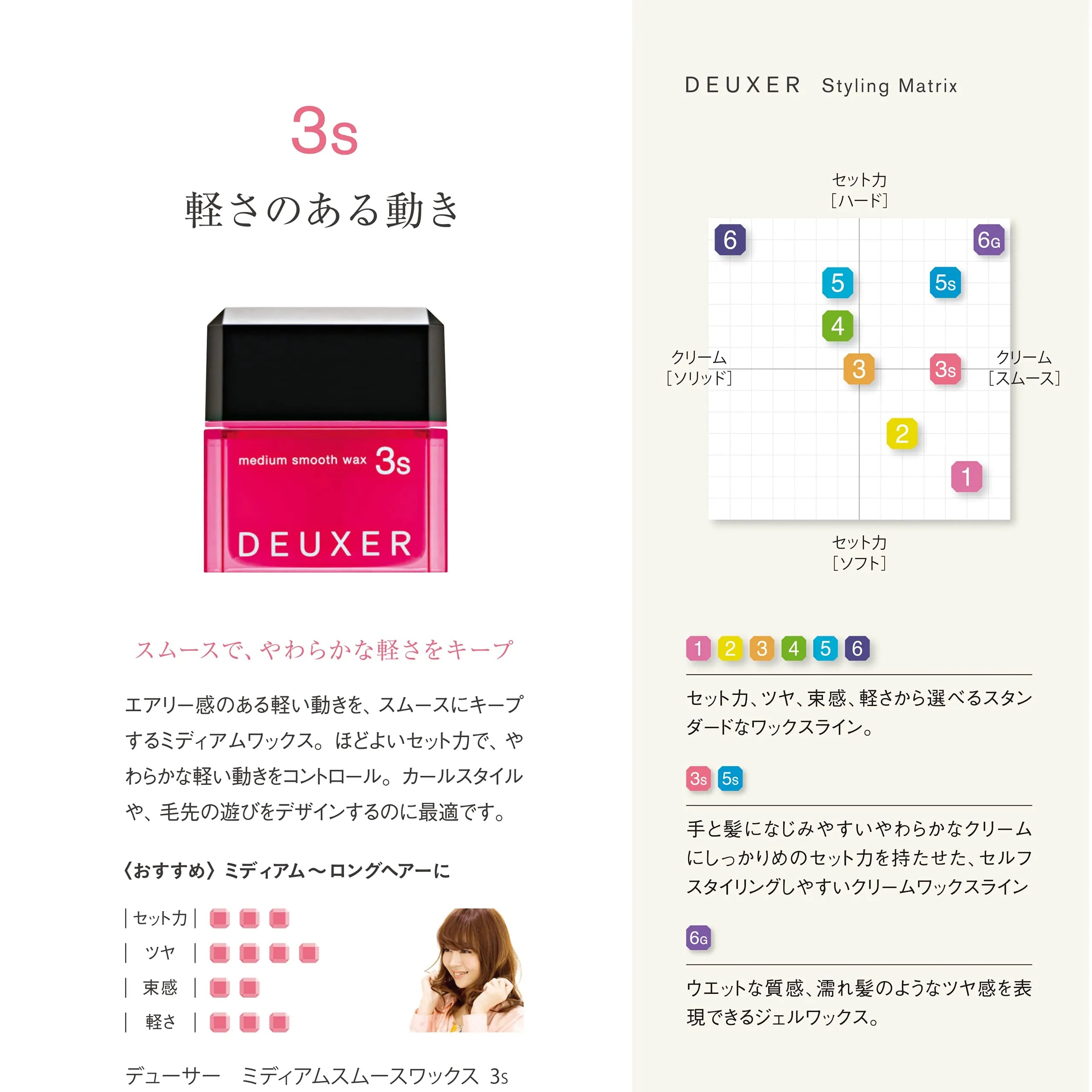 Deuxer - Medium Smooth Wax 3S 80G