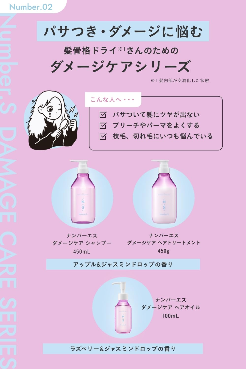 Number.S Damage Care Shampoo Refill 400Ml for Stronger Healthier Hair