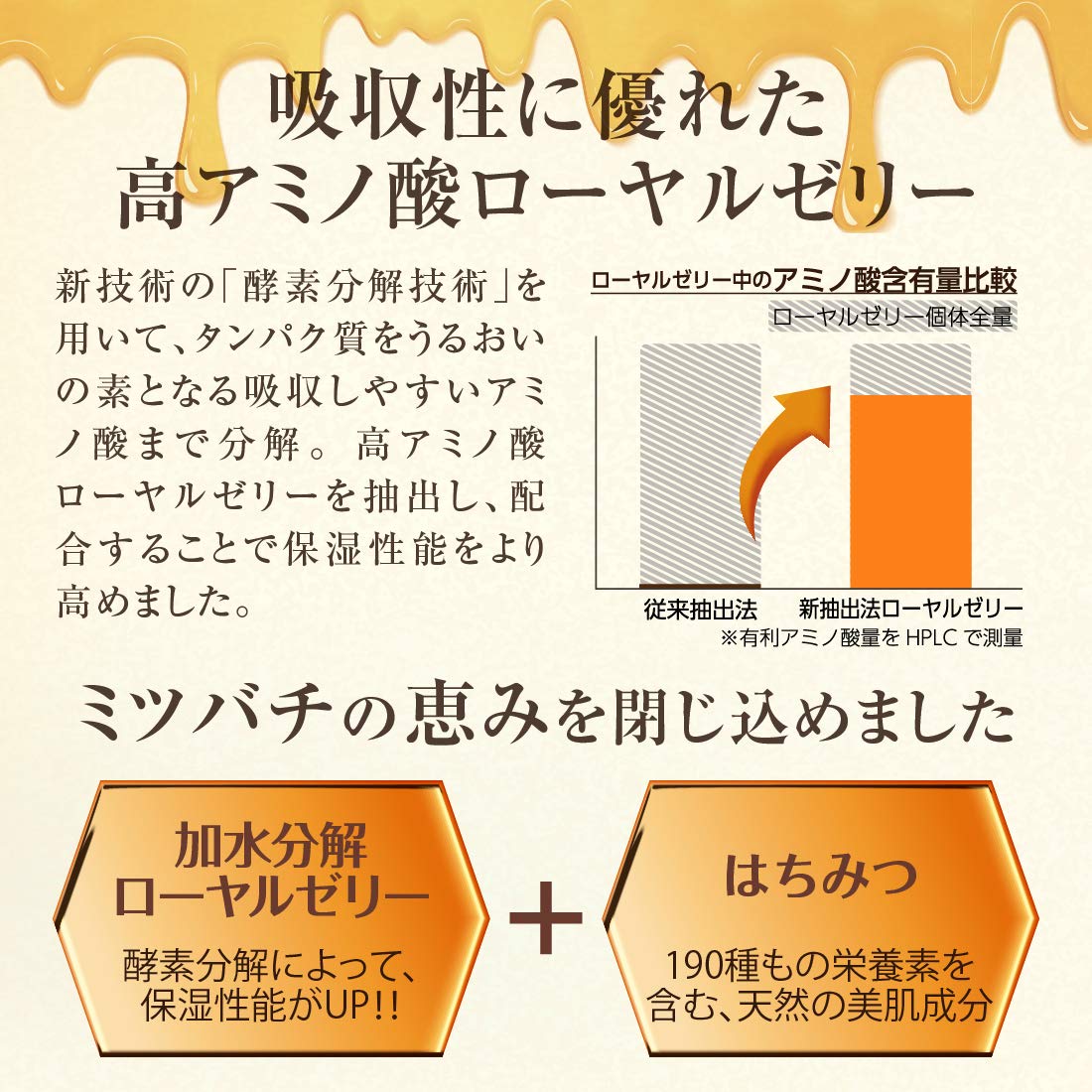 Meiko Cosmetics Octard Ex Royal Jelly Honey Moisturizing Face Cream 40G