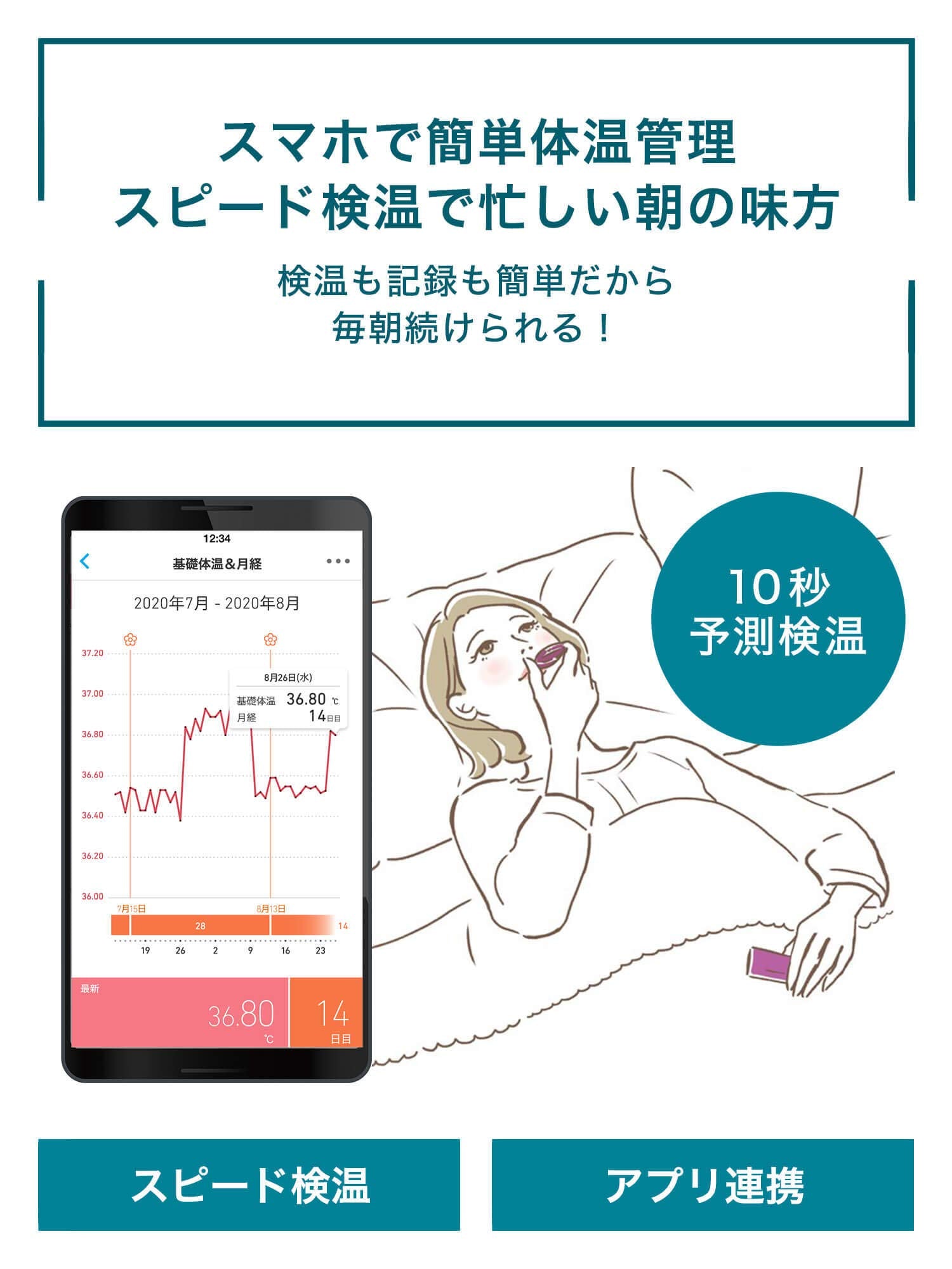 Omron MC-652LC-PK Women’s Electronic Thermometer - Fast and Accurate