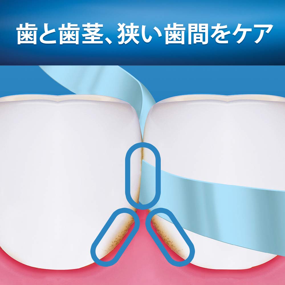 Oral-B Premium Dental Floss 40M by Braun for Superior Oral Care