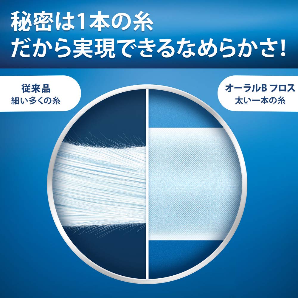 Oral-B Premium Dental Floss 40M by Braun for Superior Oral Care