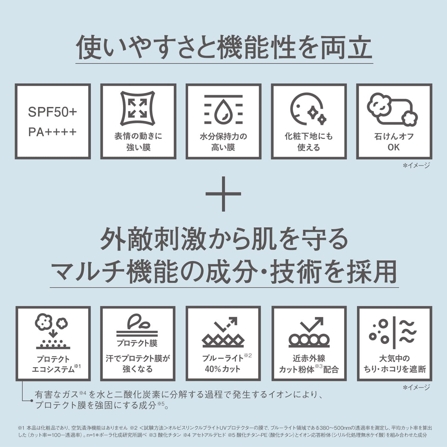 Orbis Wrinkle Bright UV Protector SPF50 PA Trial Size 15g Facial Sunscreen