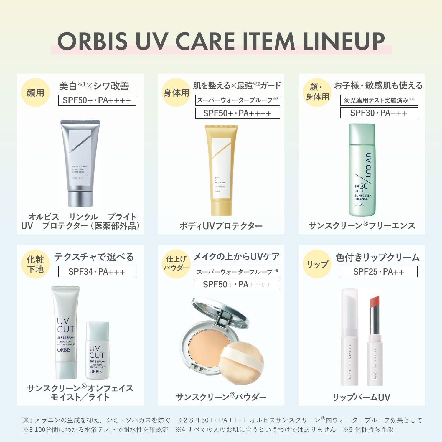 Orbis Sunscreen Powder Refill with Puff SPF50+ Clear Skin Lavender