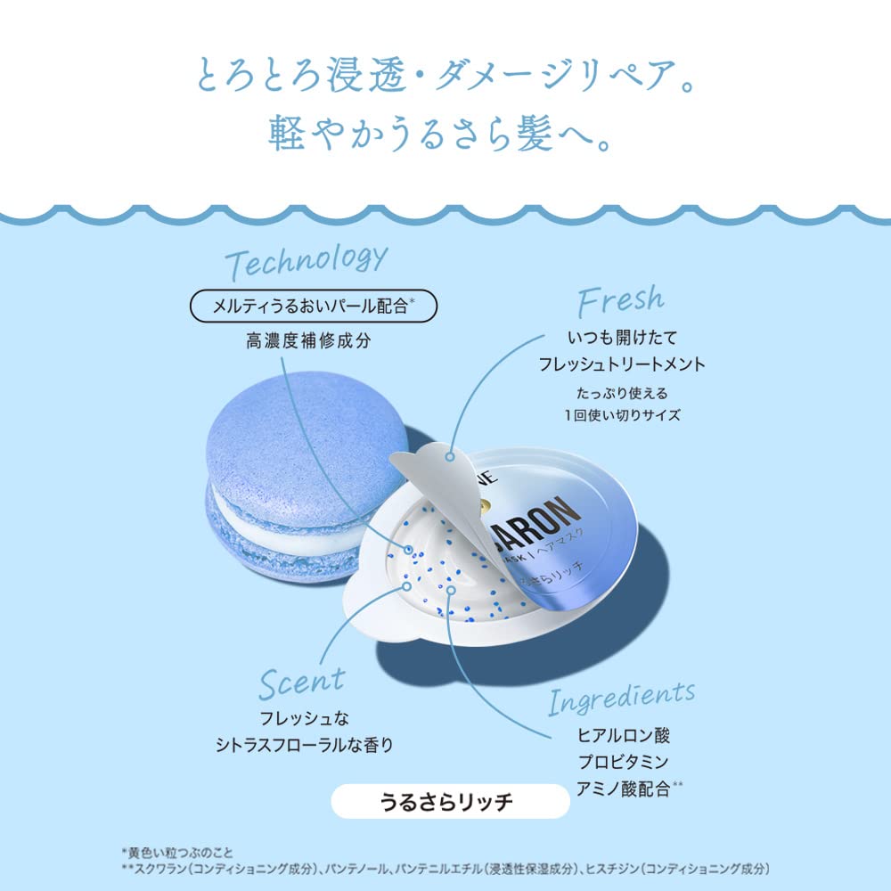 Pantene Macaron Hair Mask Moisturizing Rich for Deep Conditioning