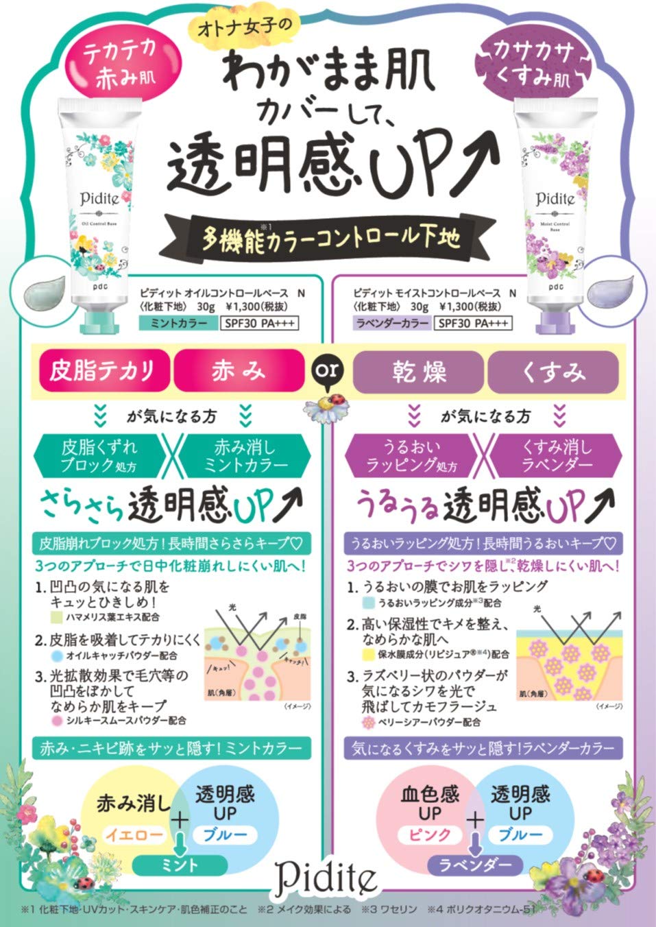 Pidite Moist Control Base SPF30 PA+++ 30G Primer