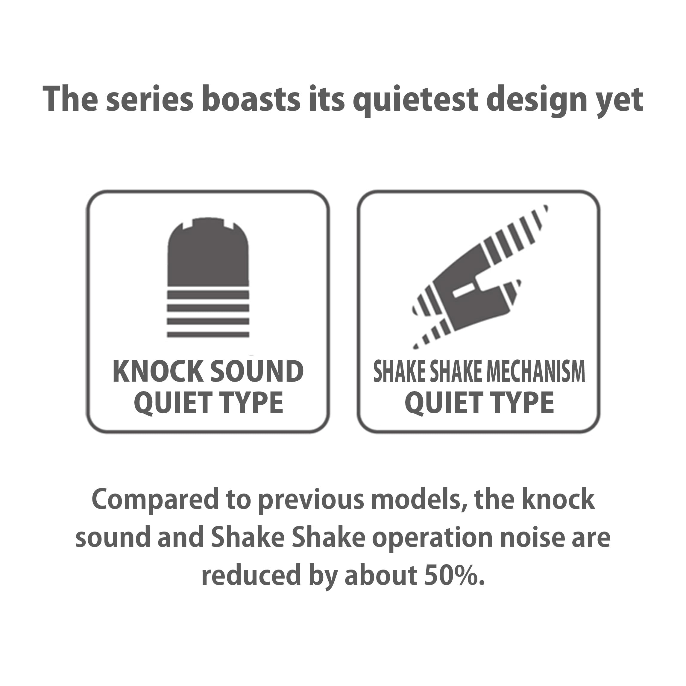 Pilot Dr. Grip 0.5mm Mechanical Pencil Deep Blue Black Accent