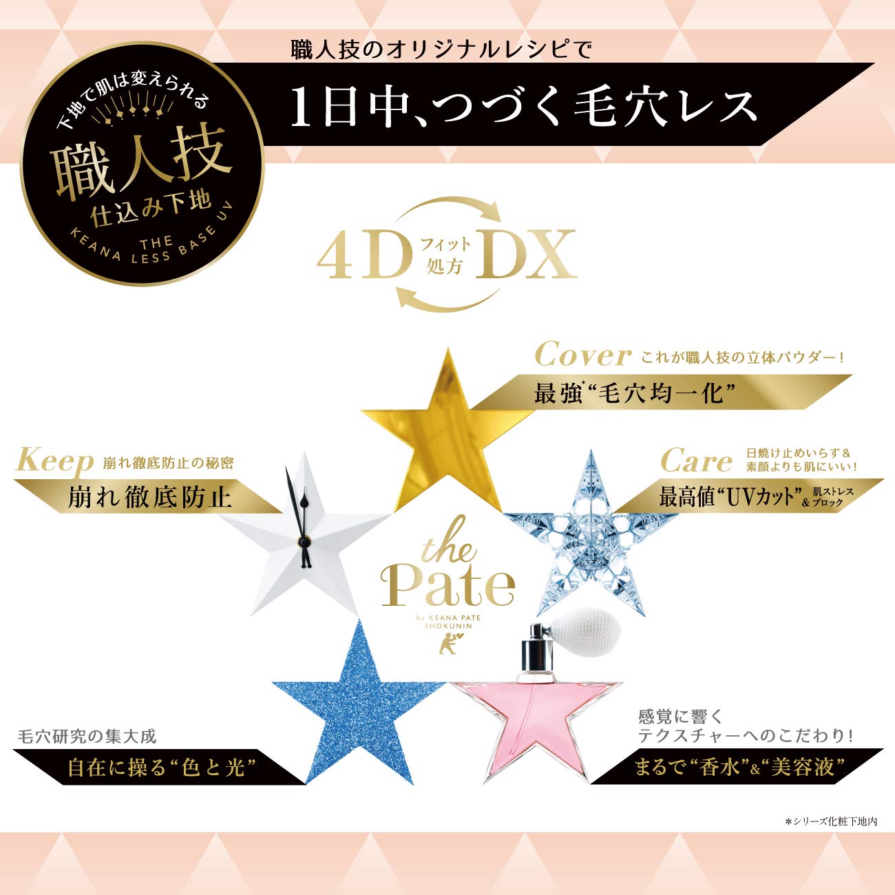 Pore Putty Craftsman Master SPF50+ Waterproof Makeup Base Tea Rose 25ml