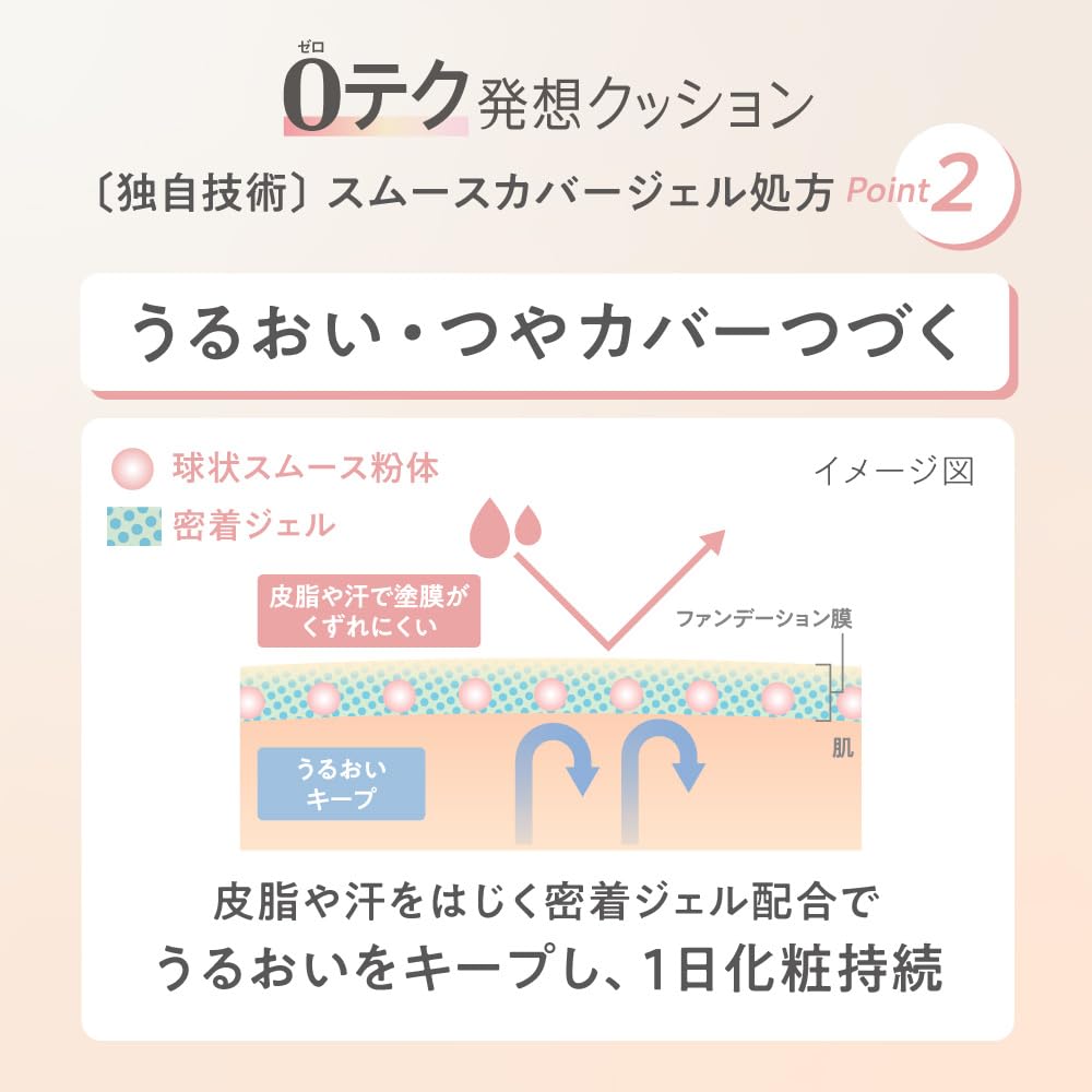 Primavista Glow Cover Cushion Foundation Ocher 05 Natural Finish