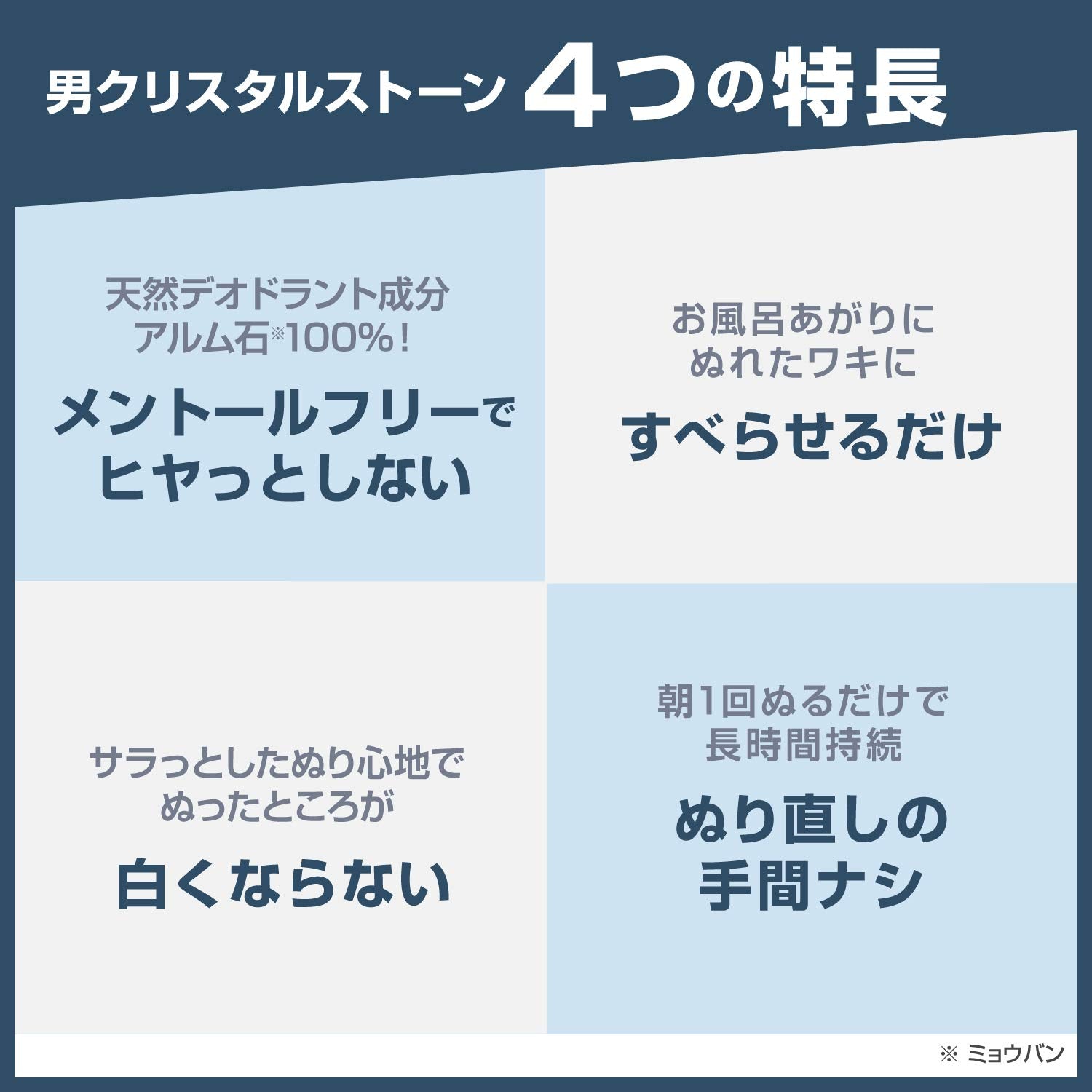 Deonatulle Men's Crystal Stone Antiperspirant For Underarms 60g