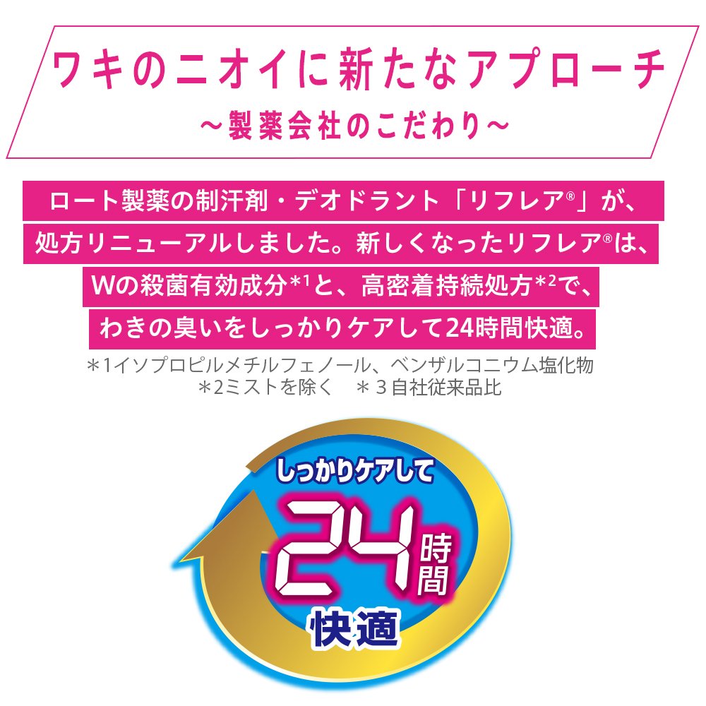 Reflare 24-Hour Comfort Deodorant Gel with Antibacterial Ingredients 48G Jar