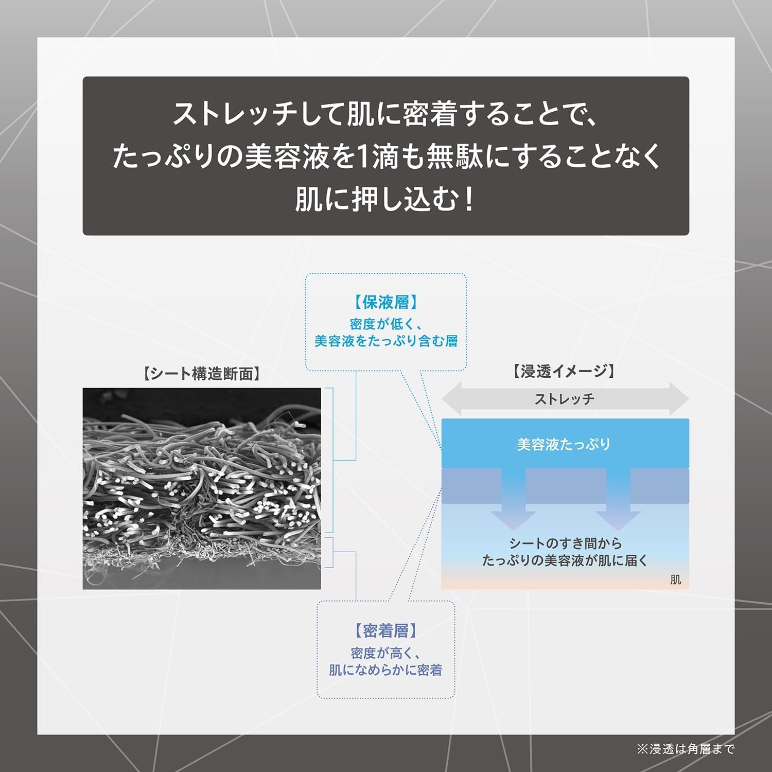 One By Kose Melanoshot W Whitening & Moisturizing Face Mask 21ml