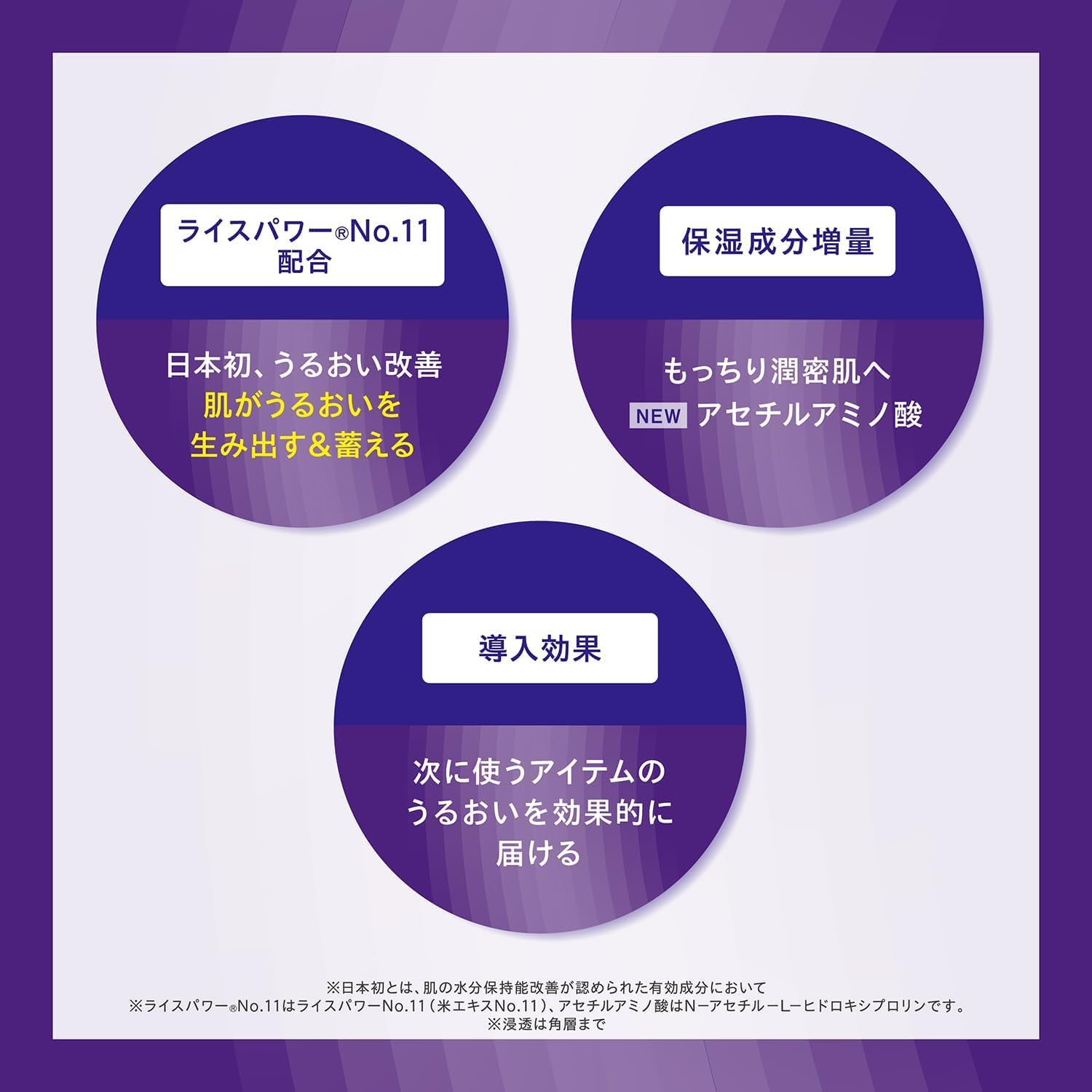 One By Kose Serum Veil Deep Repair Regular Kit - Limited Edition Set