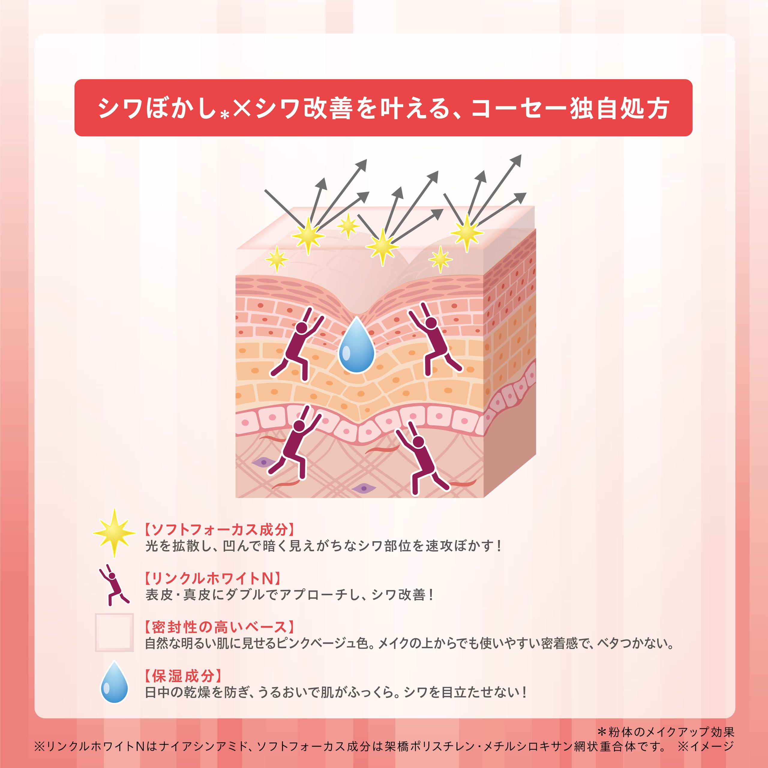 One By Kose Wrinkle Double Repair Stick 4G Serum with Astaxanthin & Collagen